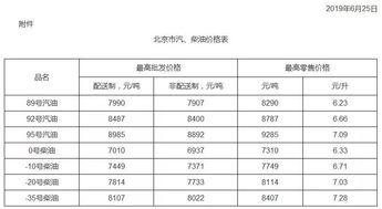 上海室内装修:电焊机市面价格汇总,第1张 上海室内装修:电焊机市面价格汇总,上海室内装修:电焊机市面价格汇总,第1张