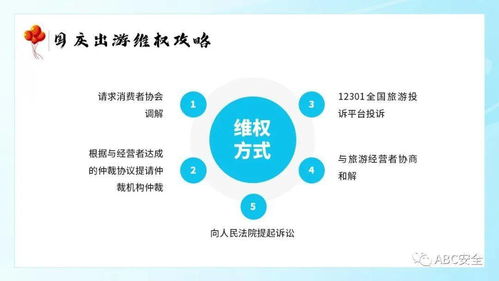 关于旅游安全注意事项ppt的信息,第3张 关于旅游安全注意事项ppt的信息,关于旅游安全注意事项ppt的信息,第3张