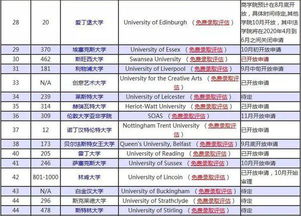 鸡尾虾的家常做法(爆炒基围虾的家常做法),第1张 鸡尾虾的家常做法(爆炒基围虾的家常做法),鸡尾虾的家常做法(爆炒基围虾的家常做法),第1张