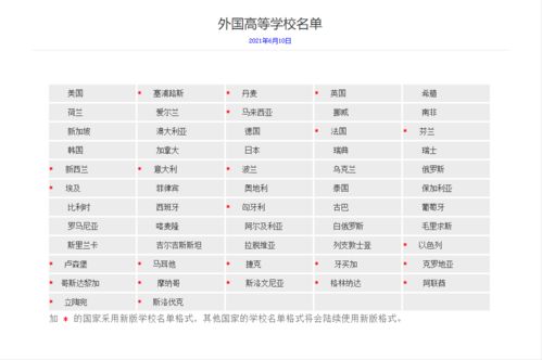 大学留学去哪个国家比较便宜（大学出国留学最便宜五个国家）,大学留学去哪个国家比较便宜（大学出国留学最便宜五个国家）,第3张