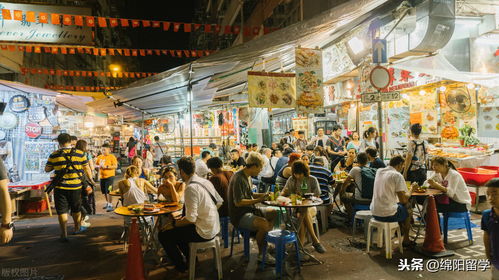 上海的美食街在哪里(2021上海美食街),第3张 上海的美食街在哪里(2021上海美食街),上海的美食街在哪里(2021上海美食街),第3张