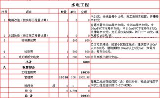 西安装修报价(西安装修报价预算软件),第1张 西安装修报价(西安装修报价预算软件),西安装修报价(西安装修报价预算软件),第1张