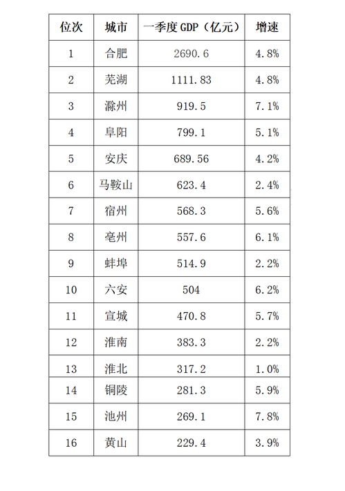 上海办公室装饰:从人文历史到现代时尚,探寻潞城二手房的美好前景,第3张 上海办公室装饰:从人文历史到现代时尚,探寻潞城二手房的美好前景,上海办公室装饰:从人文历史到现代时尚,探寻潞城二手房的美好前景,第3张