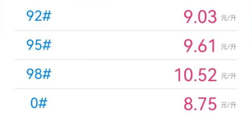 今日油价92汽油(今日油价92汽油 查询),第2张 今日油价92汽油(今日油价92汽油 查询),今日油价92汽油(今日油价92汽油 查询),第2张