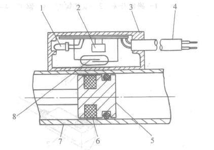 磁性开关原理（磁性开关原理示意图）,磁性开关原理（磁性开关原理示意图）,第2张