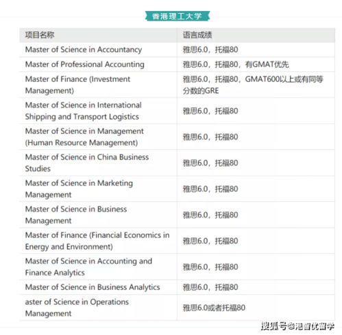 出国留学可以申请奖学金吗（大几可以申请出国留学）,出国留学可以申请奖学金吗（大几可以申请出国留学）,第1张