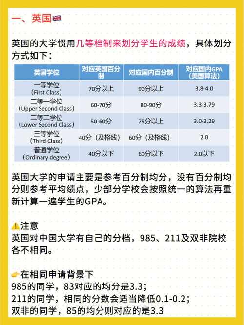出国留学学费贵吗(出国留学哪个国家最贵),第1张 出国留学学费贵吗(出国留学哪个国家最贵),出国留学学费贵吗(出国留学哪个国家最贵),第1张
