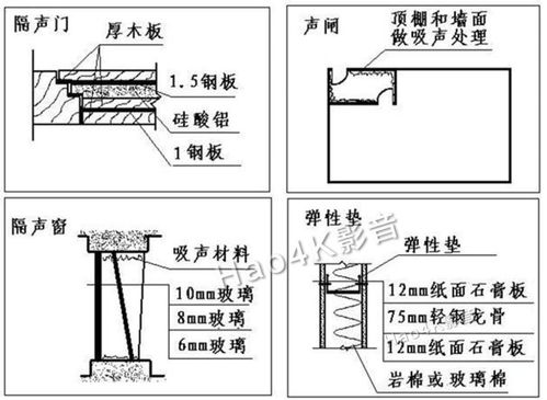 家装装修报价(家装装修报价清单表),第2张 家装装修报价(家装装修报价清单表),家装装修报价(家装装修报价清单表),第2张