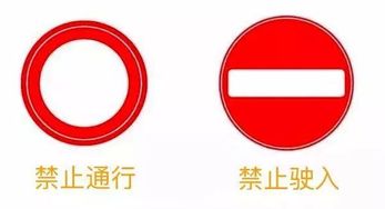 禁止通行标志(摩托车禁止通行标志),第1张 禁止通行标志(摩托车禁止通行标志),禁止通行标志(摩托车禁止通行标志),第1张