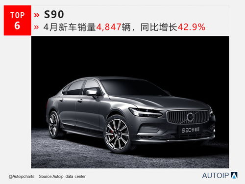 2011汽车销量排行榜(2011车型销量排行榜),第1张 2011汽车销量排行榜(2011车型销量排行榜),2011汽车销量排行榜(2011车型销量排行榜),第1张