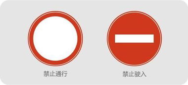 禁止通行标志(摩托车禁止通行标志),第2张 禁止通行标志(摩托车禁止通行标志),禁止通行标志(摩托车禁止通行标志),第2张