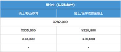 上海办公室装修设计:佳能IXUS951S相机:小巧精致的艺术品,第2张 上海办公室装修设计:佳能IXUS951S相机:小巧精致的艺术品,上海办公室装修设计:佳能IXUS951S相机:小巧精致的艺术品,第2张