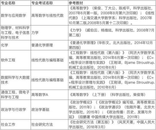 机械增压和涡轮增压的区别（涡轮增压器工作原理图）,机械增压和涡轮增压的区别（涡轮增压器工作原理图）,第3张