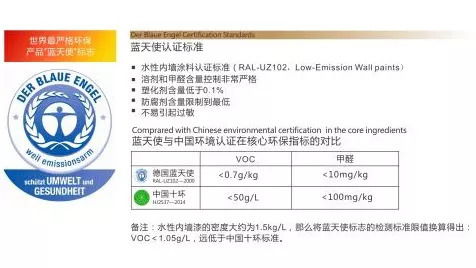 欧洲店装修(欧洲装修有关规范标准),第1张 欧洲店装修(欧洲装修有关规范标准),欧洲店装修(欧洲装修有关规范标准),第1张