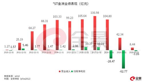 博野装修(博野房价出售最新信息),第1张 博野装修(博野房价出售最新信息),博野装修(博野房价出售最新信息),第1张