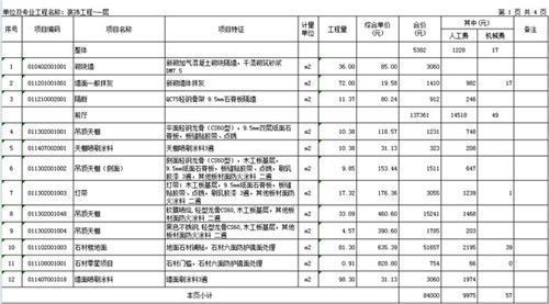 西安装修报价(西安装修报价预算软件),第3张 西安装修报价(西安装修报价预算软件),西安装修报价(西安装修报价预算软件),第3张