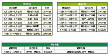 南宁火车票网上订票(南宁火车站网上购票),第3张 南宁火车票网上订票(南宁火车站网上购票),南宁火车票网上订票(南宁火车站网上购票),第3张