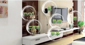 室内除甲醛费用(室内除甲醛费用高吗),第3张 室内除甲醛费用(室内除甲醛费用高吗),室内除甲醛费用(室内除甲醛费用高吗),第3张