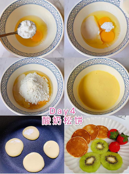 微波炉早餐大全及做法(微波炉早餐食谱简单快速做法),第3张 微波炉早餐大全及做法(微波炉早餐食谱简单快速做法),微波炉早餐大全及做法(微波炉早餐食谱简单快速做法),第3张