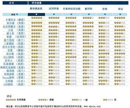 长安福特新福克斯两厢(长安福特福克斯两厢车图片),第2张 长安福特新福克斯两厢(长安福特福克斯两厢车图片),长安福特新福克斯两厢(长安福特福克斯两厢车图片),第2张