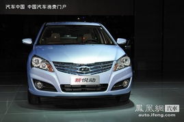 现代伊兰特悦动（现代伊兰特悦动油箱多大）,现代伊兰特悦动（现代伊兰特悦动油箱多大）,第2张