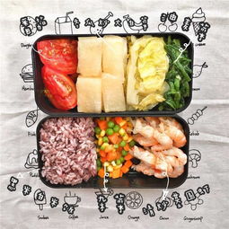 中餐吃什么(中餐吃什么最减肥瘦身),第3张 中餐吃什么(中餐吃什么最减肥瘦身),中餐吃什么(中餐吃什么最减肥瘦身),第3张