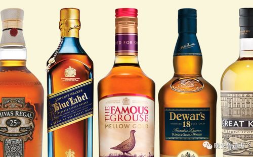 英国威士忌(英国威士忌好喝吗),第2张 英国威士忌(英国威士忌好喝吗),英国威士忌(英国威士忌好喝吗),第2张