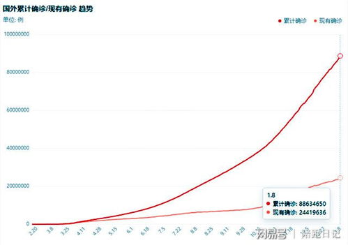 2022年留学生回国人数(2020年留学生回国人数),第2张 2022年留学生回国人数(2020年留学生回国人数),2022年留学生回国人数(2020年留学生回国人数),第2张