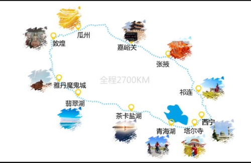 西北大环线旅游攻略(西北大环线旅游攻略及费用),第3张 西北大环线旅游攻略(西北大环线旅游攻略及费用),西北大环线旅游攻略(西北大环线旅游攻略及费用),第3张