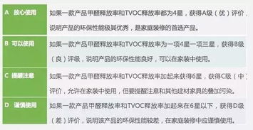 装修空气指标(装修检测指标),第2张 装修空气指标(装修检测指标),装修空气指标(装修检测指标),第2张