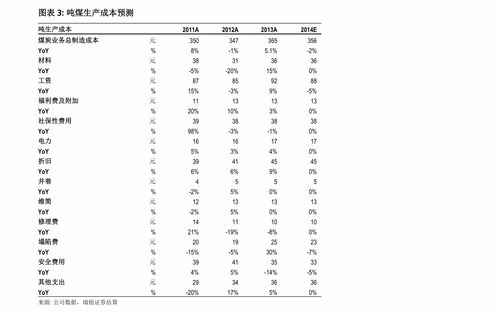 手绘墙教程(手绘墙画图),第2张 手绘墙教程(手绘墙画图),手绘墙教程(手绘墙画图),第2张