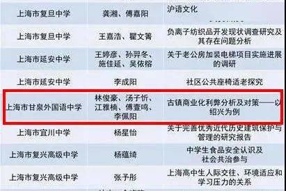 上海办公装修设计:容事达冰箱:颠覆家电行业的新思维,第1张 上海办公装修设计:容事达冰箱:颠覆家电行业的新思维,上海办公装修设计:容事达冰箱:颠覆家电行业的新思维,第1张