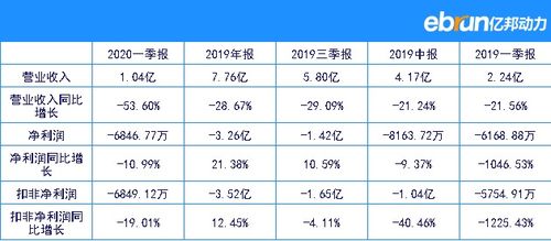 大连钓鱼(大连钓鱼季节表),第2张 大连钓鱼(大连钓鱼季节表),大连钓鱼(大连钓鱼季节表),第2张