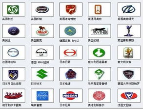 国产车标志图片大全(名车标志图片大全),第1张 国产车标志图片大全(名车标志图片大全),国产车标志图片大全(名车标志图片大全),第1张