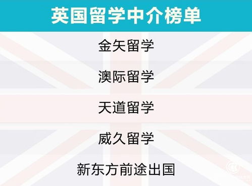 怎么选择美国留学中介(申请美国留学中介哪家好),第2张 怎么选择美国留学中介(申请美国留学中介哪家好),怎么选择美国留学中介(申请美国留学中介哪家好),第2张