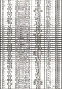 省考公务员培训(省考公务员培训机构排名),第3张 省考公务员培训(省考公务员培训机构排名),省考公务员培训(省考公务员培训机构排名),第3张