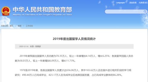 初中到国外留学需要什么条件(初中出国留学途径),第3张 初中到国外留学需要什么条件(初中出国留学途径),初中到国外留学需要什么条件(初中出国留学途径),第3张