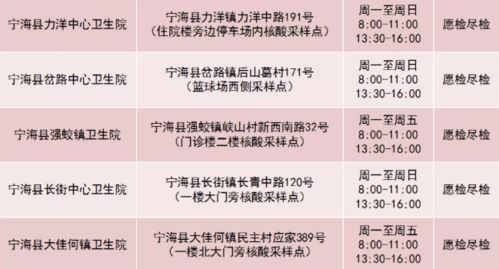 中山市看皮肤科哪里好(中山市看皮肤科哪里好一点),第3张 中山市看皮肤科哪里好(中山市看皮肤科哪里好一点),中山市看皮肤科哪里好(中山市看皮肤科哪里好一点),第3张