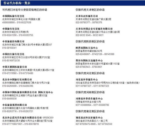 江西办日本留学签证在哪里**（江西办日本留学签证在哪里**的）,江西办日本留学签证在哪里**（江西办日本留学签证在哪里**的）,第3张