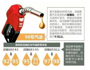 什么是辛烷值（辛烷值是什么）,什么是辛烷值（辛烷值是什么）,第1张