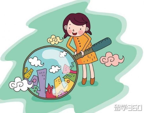 初中到国外留学需要什么条件(初中出国留学途径),第2张 初中到国外留学需要什么条件(初中出国留学途径),初中到国外留学需要什么条件(初中出国留学途径),第2张