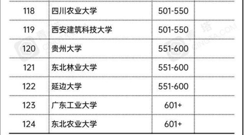 浦东机场附近酒店(浦东机场附近酒店住一晚),第1张 浦东机场附近酒店(浦东机场附近酒店住一晚),浦东机场附近酒店(浦东机场附近酒店住一晚),第1张