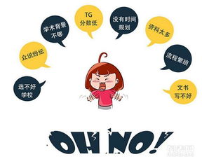 美国留学语言考试种类(美国留学 语言),第1张 美国留学语言考试种类(美国留学 语言),美国留学语言考试种类(美国留学 语言),第1张