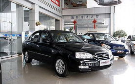 伊兰特车怎么样（12年的伊兰特车怎么样）,伊兰特车怎么样（12年的伊兰特车怎么样）,第1张