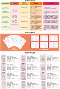 日本留学研究生（日本留学研究生条件要求）,日本留学研究生（日本留学研究生条件要求）,第1张