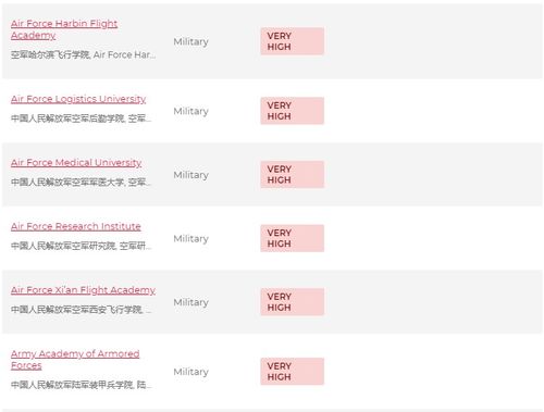 装修办公室：建筑测量装备的重要性和使用方法,装修办公室：建筑测量装备的重要性和使用方法,第1张