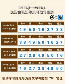 天津只能交通网(天津交通服务平台),第1张 天津只能交通网(天津交通服务平台),天津只能交通网(天津交通服务平台),第1张