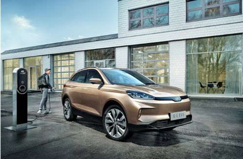 威马汽车ex5(威马汽车ex5续航),第2张 威马汽车ex5(威马汽车ex5续航),威马汽车ex5(威马汽车ex5续航),第2张