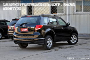 什么越野车性价比高(什么越野车性价比高耐用),第3张 什么越野车性价比高(什么越野车性价比高耐用),什么越野车性价比高(什么越野车性价比高耐用),第3张