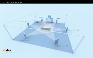 装修音响线（装修音响布线）,装修音响线（装修音响布线）,第2张
